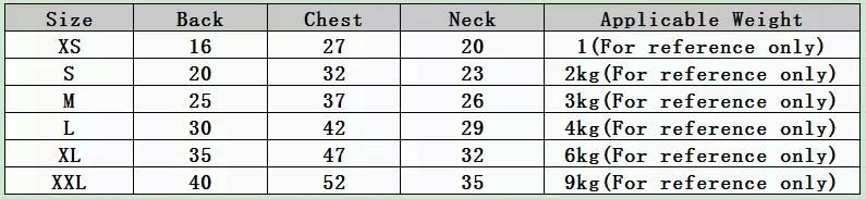New Spring Summer Cat Dress Weaning Clothing Cat Dog Clothing Pet Clothes Manufacturer Clothes Cowboy