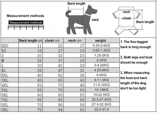 Wholesale Summer Cheap Cotton Simple Customized Color Pet Clothes Dog T Shirt Ropa PARA Mascotas