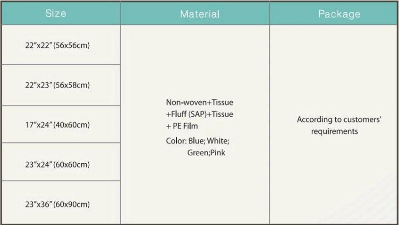 Disposbale Training Pads for Dog