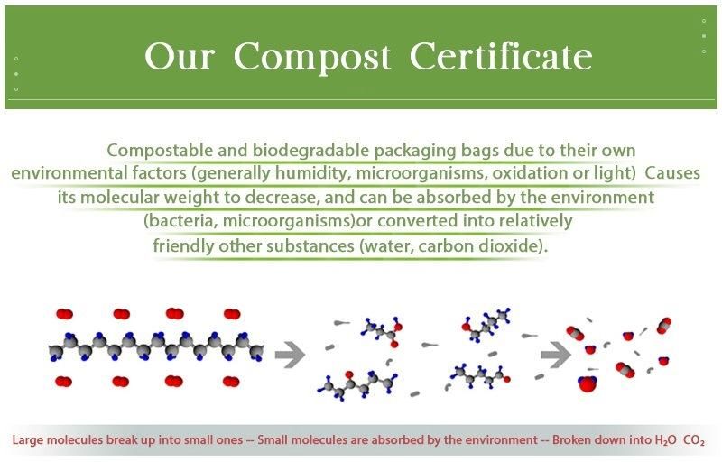 Compostable/Biodegradable Dog Waste Bags Doogy Poop Bag Made From Corn Starch PLA Pbat