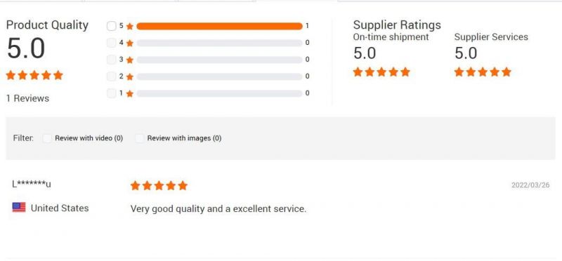 Biggest Manufacturer Clump Factory Supply Emily Pets Bentonite Cat Litter