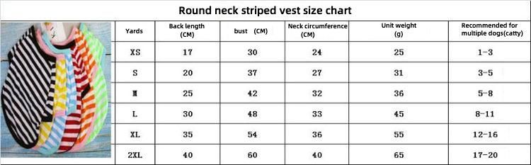 Wholesale Cotton Summer Round Collar Stripe Printed Cool Breathable Dog T Shirt