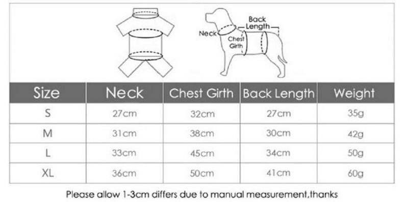 Summer Outdoor Pet Raincoat Waterproof Jackets PU Apparel Clothes