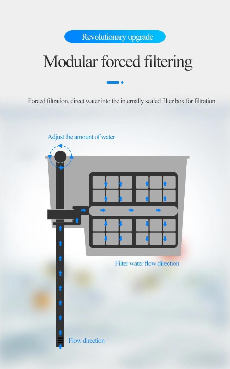 External Hanging Waterfall Filter for Small Gold Fish Tank