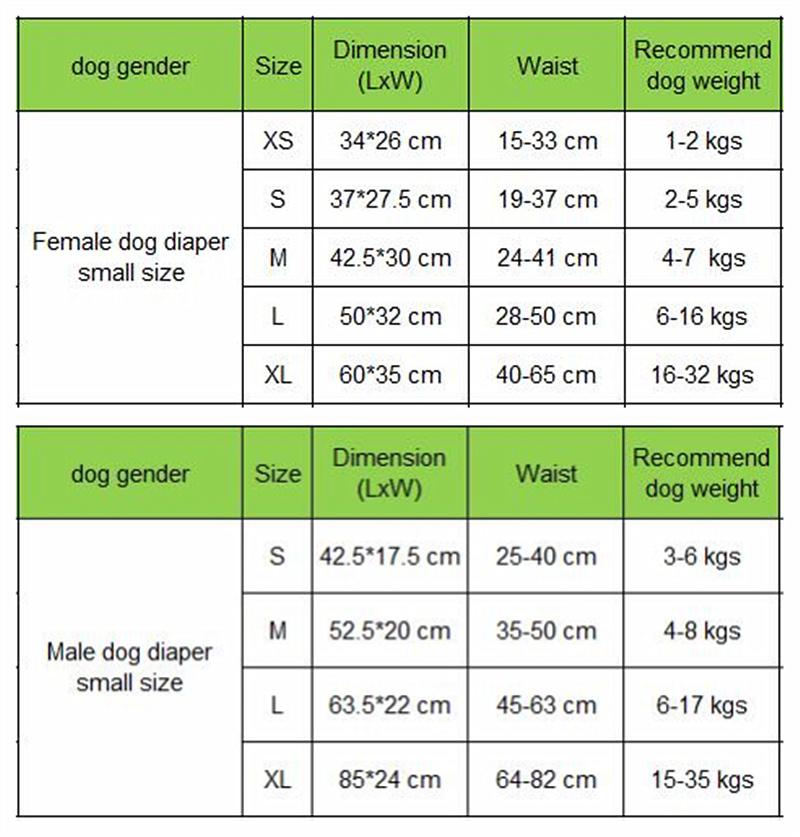 OEM Custom Disposable Pet Dog Puppy Training Diaper Wholesale