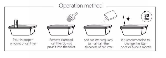 Natural Quickly Clumping and Highly Absorbent Tofu Cat Litter