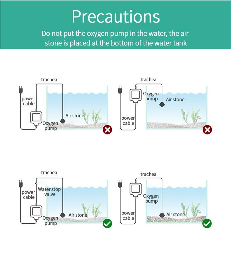 Yee Noiseless Oxygen Pump for Fish Tank Aquarium Aeration Pump