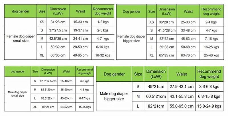 OEM Custom Disposable Pet Dog Puppy Training Diaper Wholesale