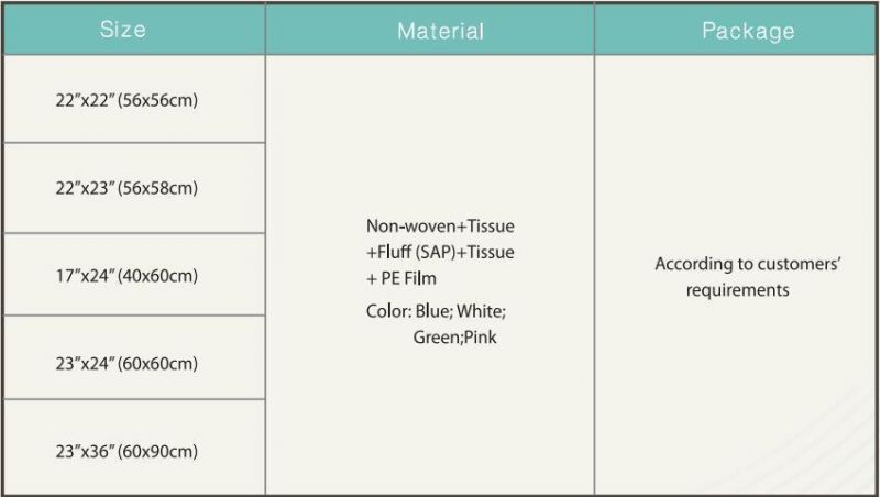 New Arrival Disposable Pet Dog Training Pads Provide OEM Service