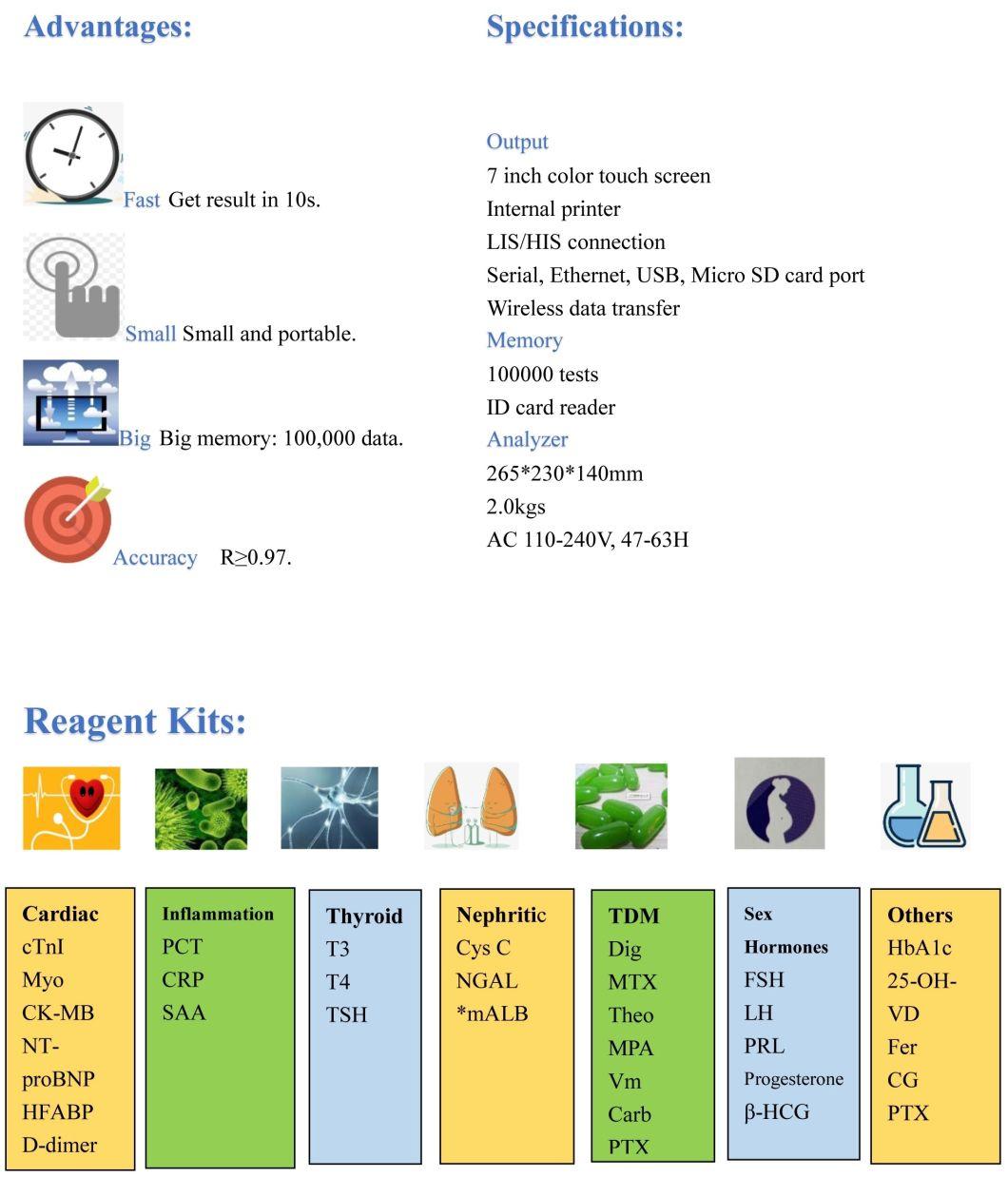 Portable Vet Progesterone Immuno Fluorescence Analzyer