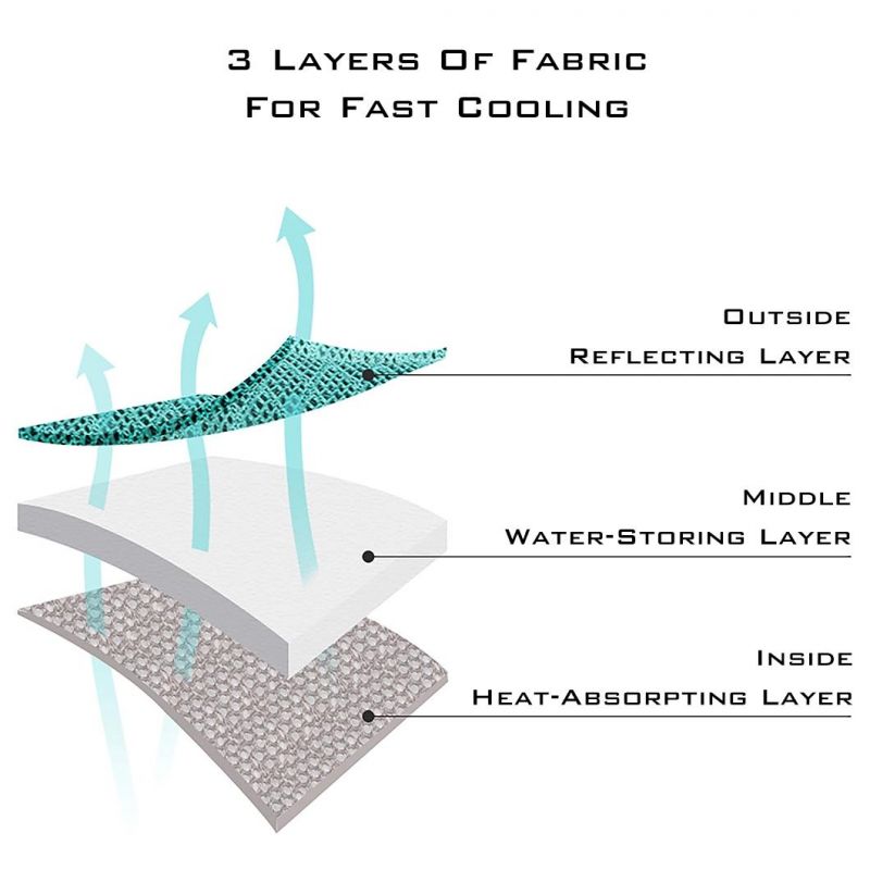 Summer Breathable Cooling Mesh Light Pet Product