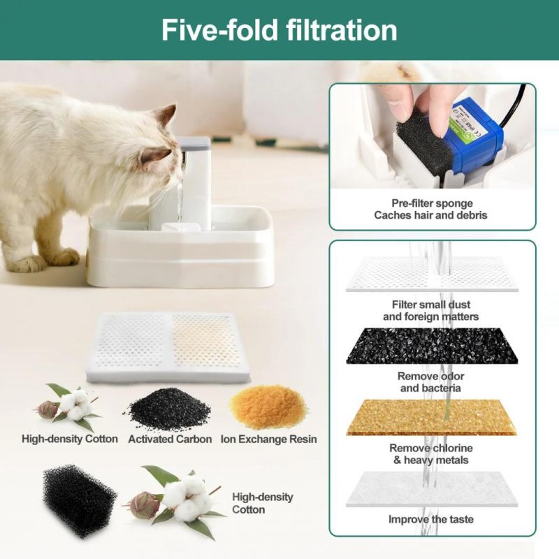 Customize OEM ODM 3.1L Plastic Automatic Pet Water electric Fountain