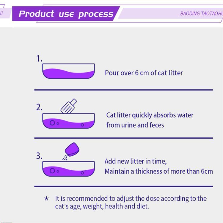 Food Grade Pet Tofu Cat Litter Soluble in Water Quickly Absorb Water Custom Flavor Bentonite Tofu Cat Litter