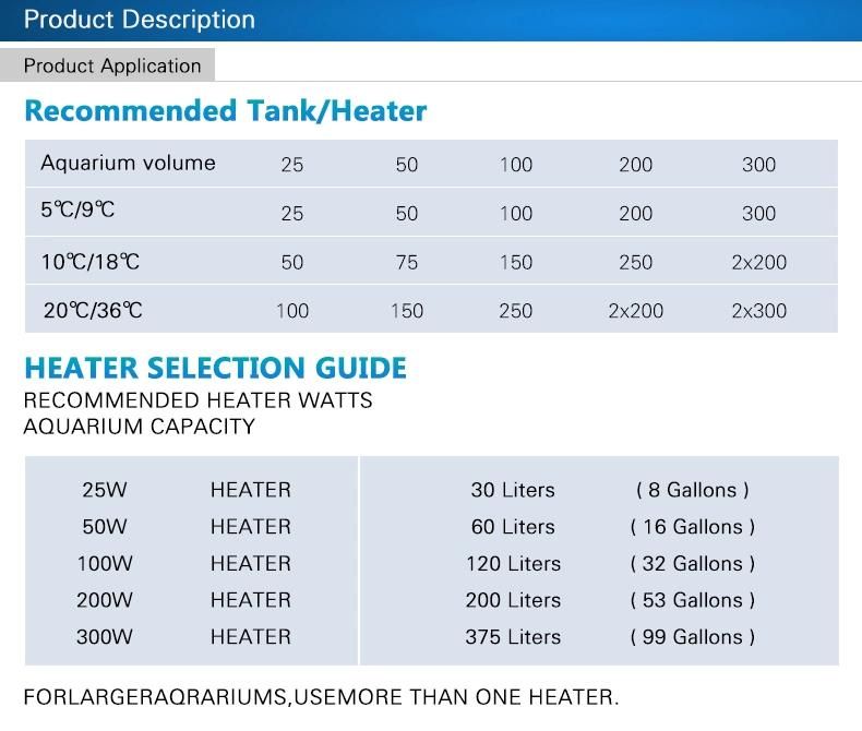 Aquarium Heater Glass Auto Thermostat 100W Underwater for 100L Tank