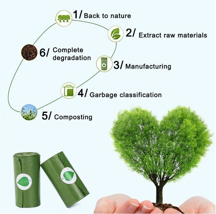 Pet Product Dog Poop Bags Biodegradable Environmental Protection Pet Trash Bags Lavender Scent Black Garbage Bag Green Poop Bag Cleaning Products