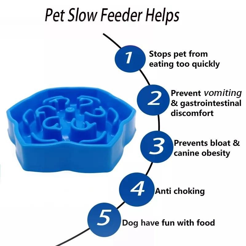 Healthy Pet Feeder Slow Eating Pet Dog Plate Bowl