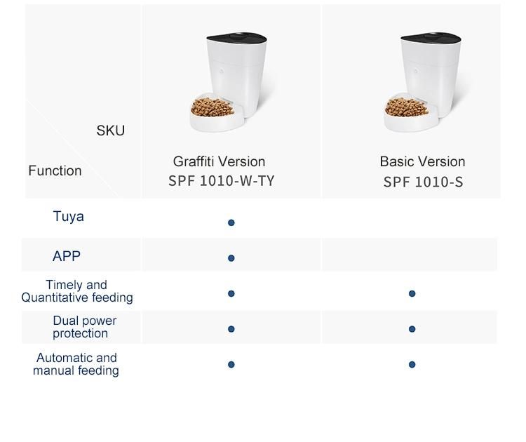 4L Automatic Cat Feeder Dog Automatic Pet Smart Dog Feeder