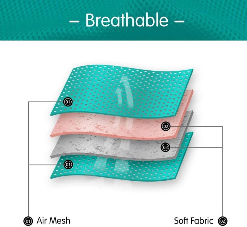 Innovative No-Choke Design Comfortable Mesh Dog Harness