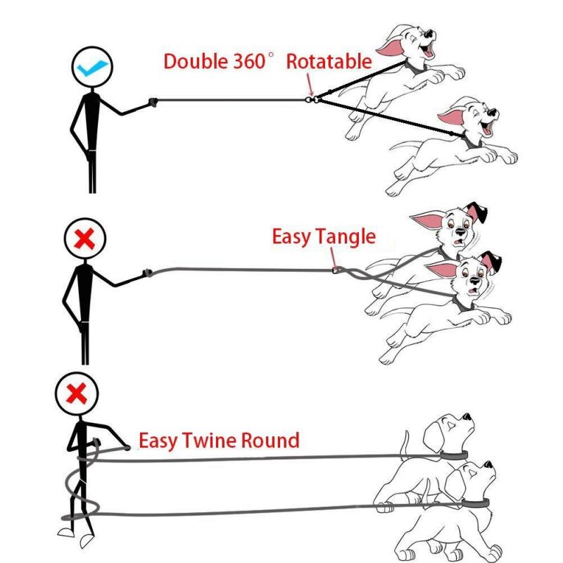 Good Quality Dog Leash with The Latest Design and Fit All Size Dogs