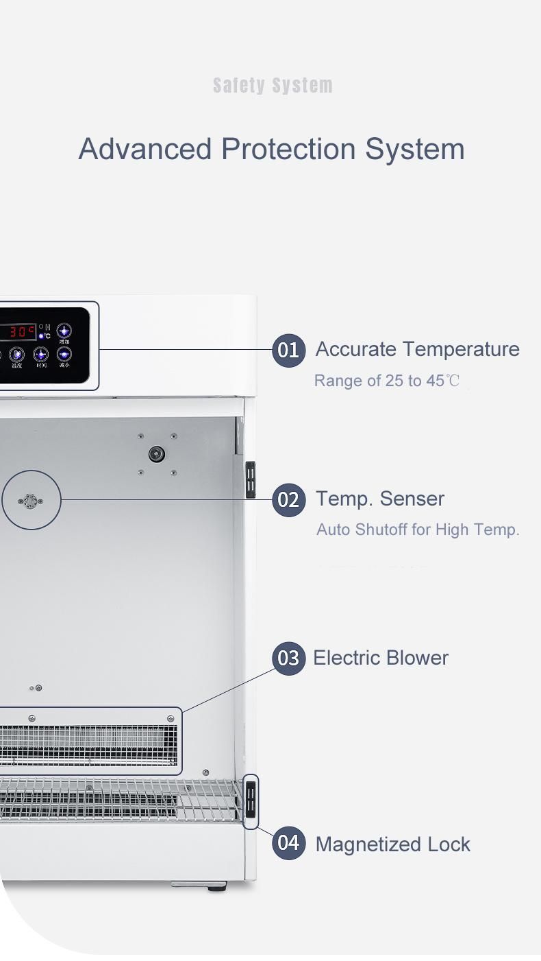 Multi-Functional and Highly Efficient Pet Dryer Room with Ozone Drying