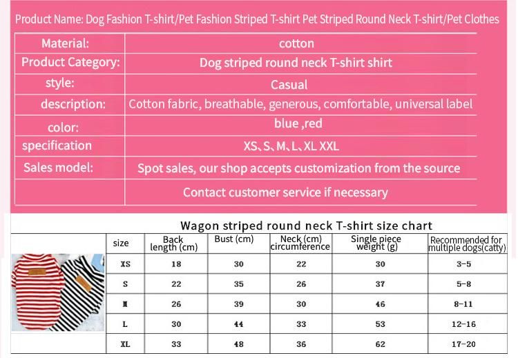 Top Quality Eco-Friendly Wholesale Summer Designer Pet Dog T Shirts