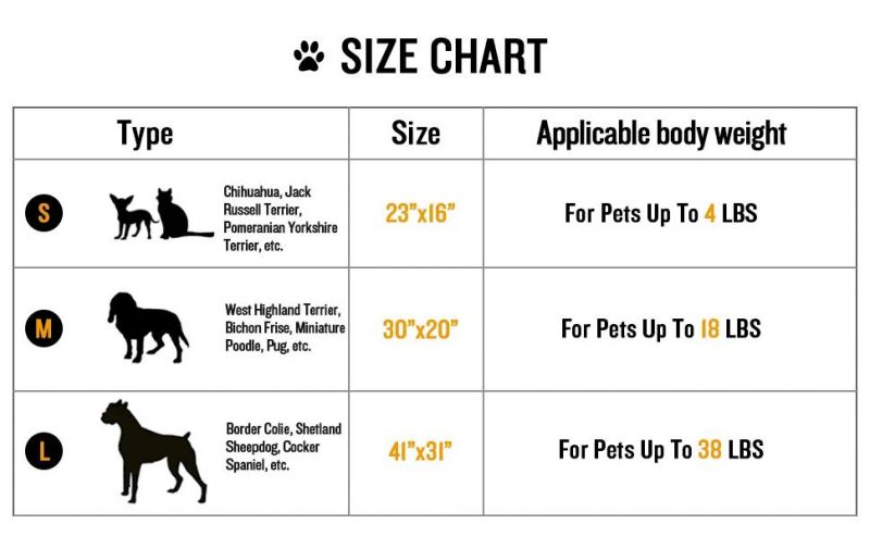 100% Machine Washable & Easy to Dry Pet Blanket