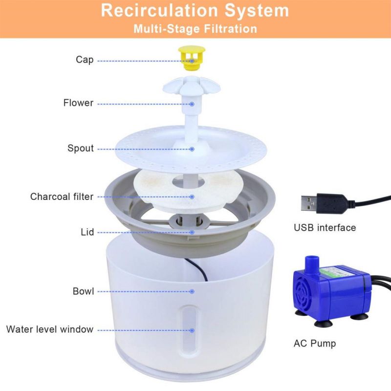 Amazon′ S Popular Self-Circulating Pet Automatic Water Dispenser with Night Light Visual