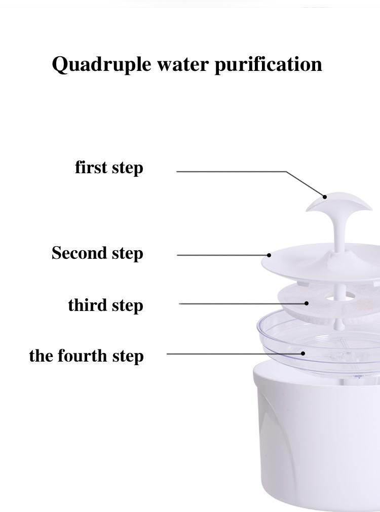 Cat Water Fountain Ultra-Quiet Cat Water Dispenser Auto Power-off Pump, Intelligent Pet Water Fountain