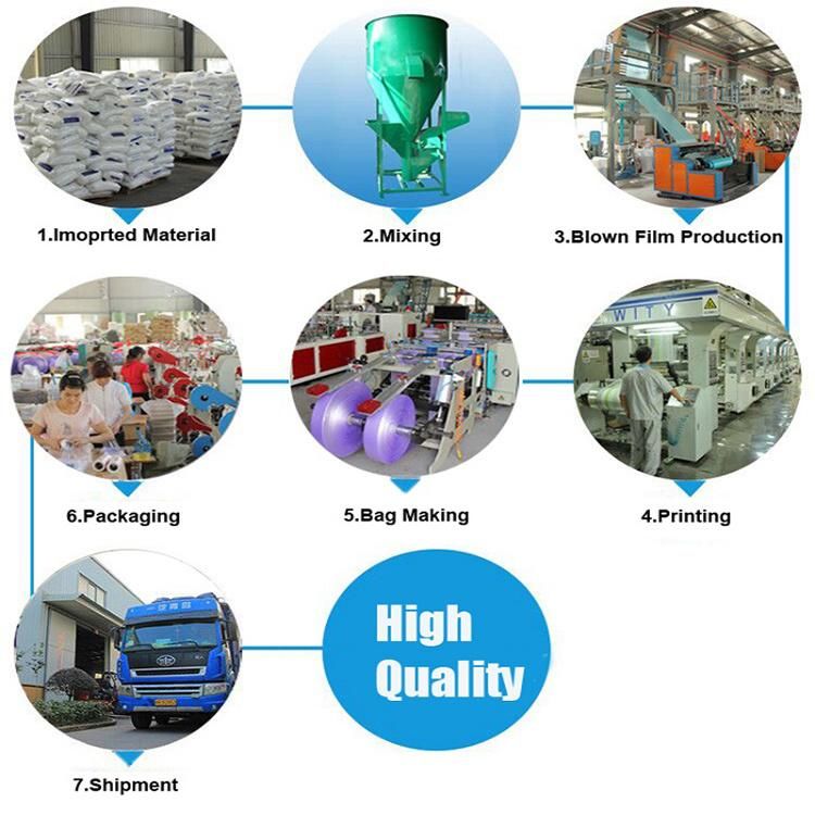 China Manufacturer Sale Tofu Cat Litter Broken Cat Tofu Litter OEM Best Clean