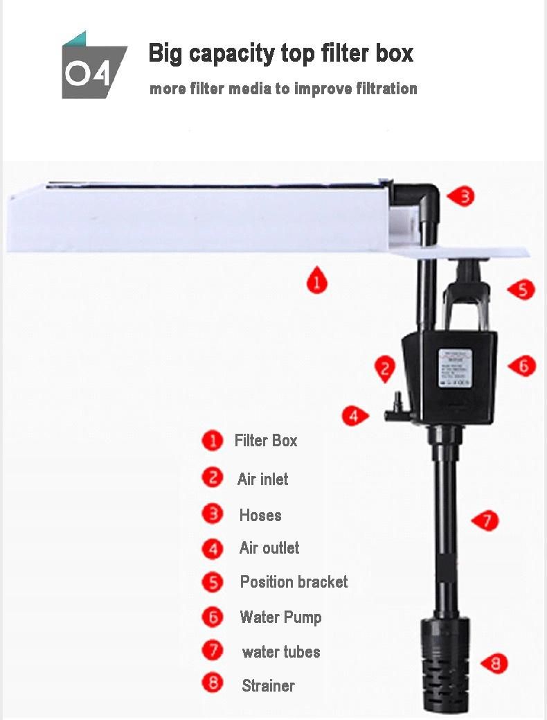 23-Gallon Aquarium Tank Kit with Water Temperature Displayed on Cover