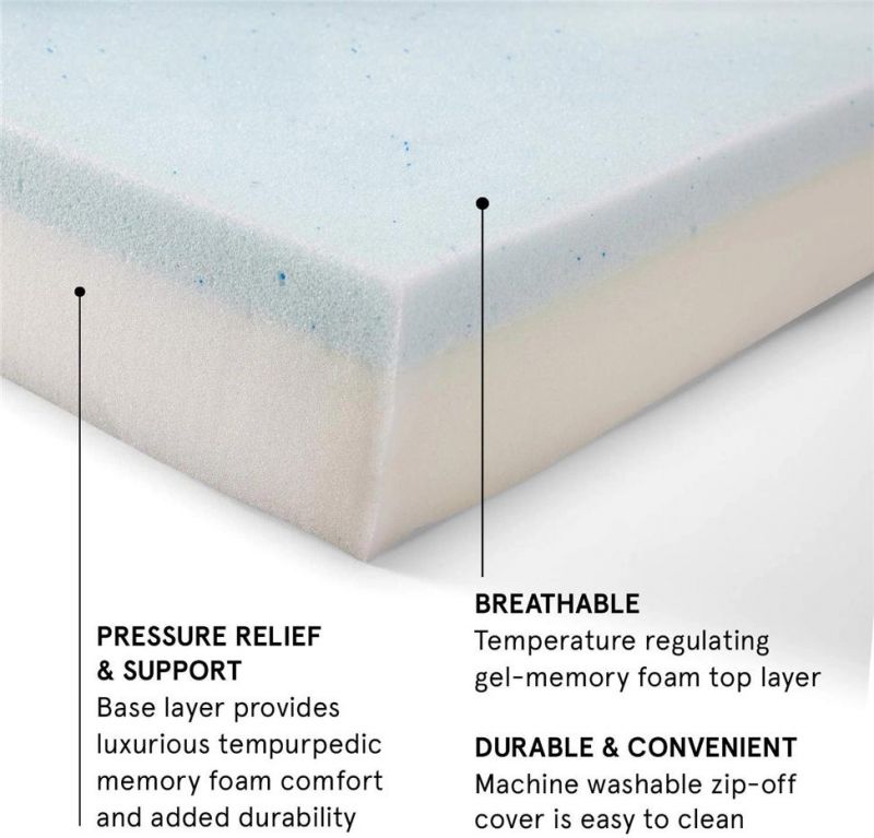 Plush Orthopedic Joint-Relief Dog Mattress Fancy Dog Beds