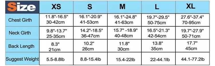 Dog Life Jacket Wings Design Pet Life Vest Dog Flotation Lifesaver Preserver Swimsuit with Handle for Swim, Pool, Beach, Boating