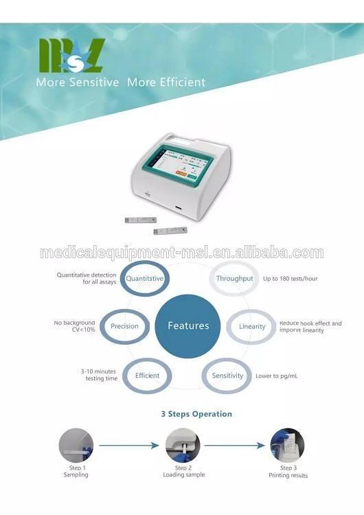 98% High Accuracy Portable Vet Immunofluorescence Analyzer Mslyt04 for Dogs and Cats