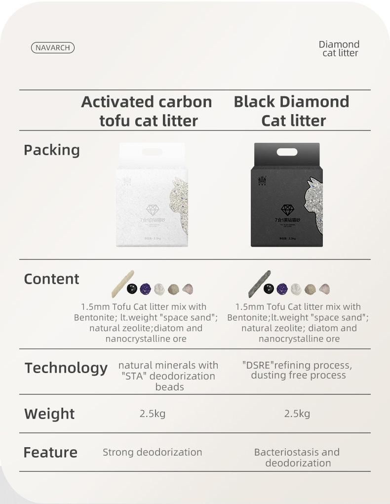 Natural Original Quickly Clumping and Highly Absorption and Low Dust Black Diamond Cat Litter
